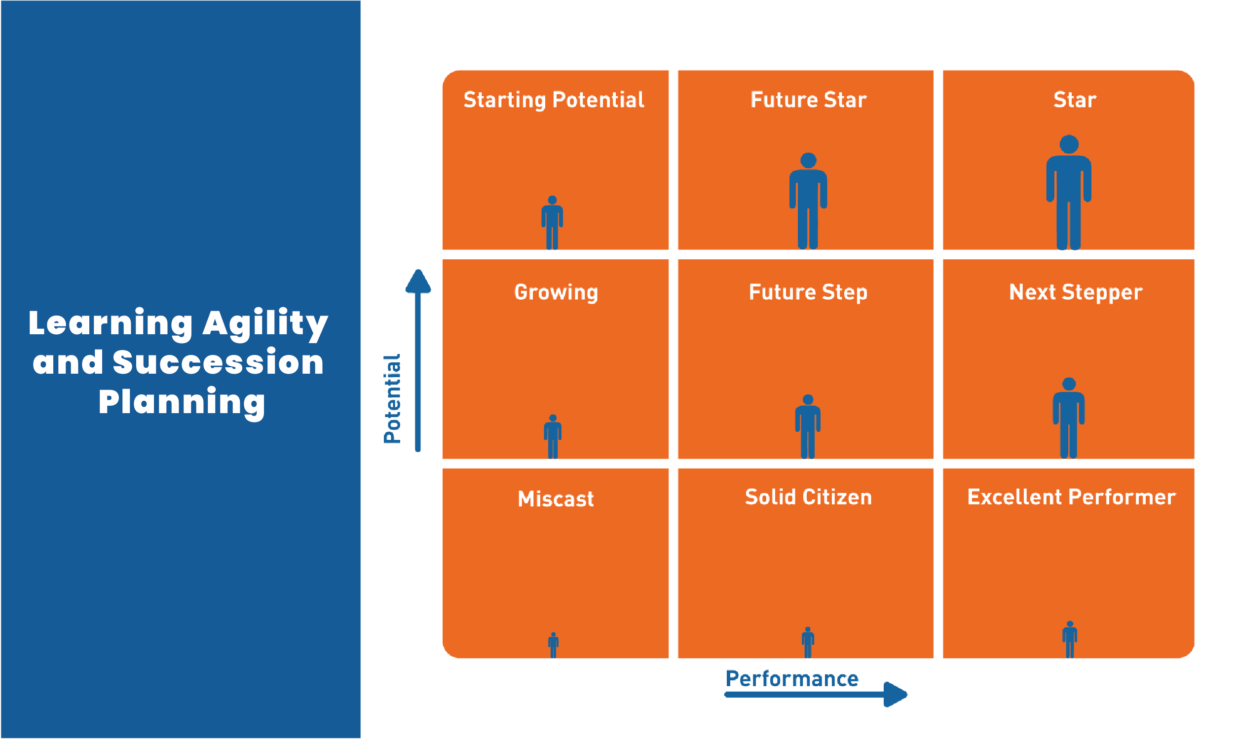 Business Case Learning Leadership Agility-06.png