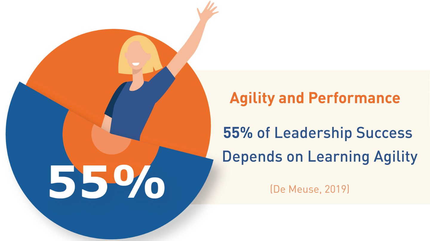 Leadership Success v2.png