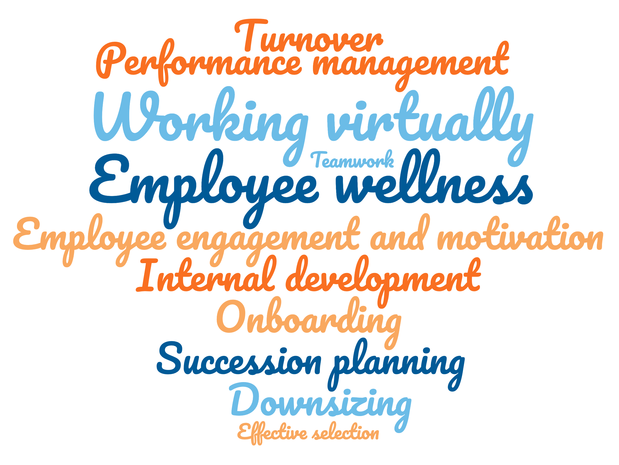 talent management challenges 2020.png